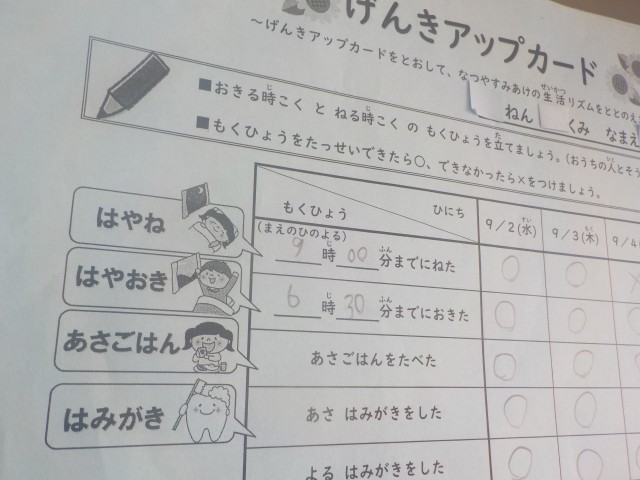 げんきあっぷカード
