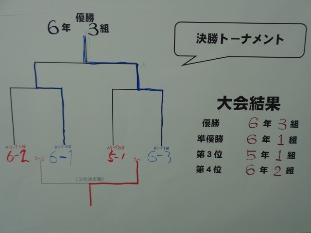 https://ota.schoolweb.ne.jp/1010078/blog_img/43400799?tm=20240920151209