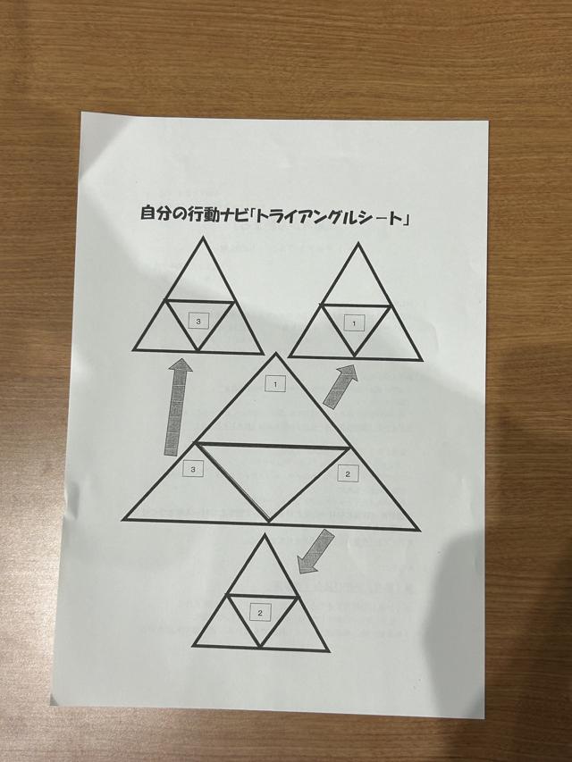 https://ota.schoolweb.ne.jp/1020026/blog_img/231501289?tm=20250214144308