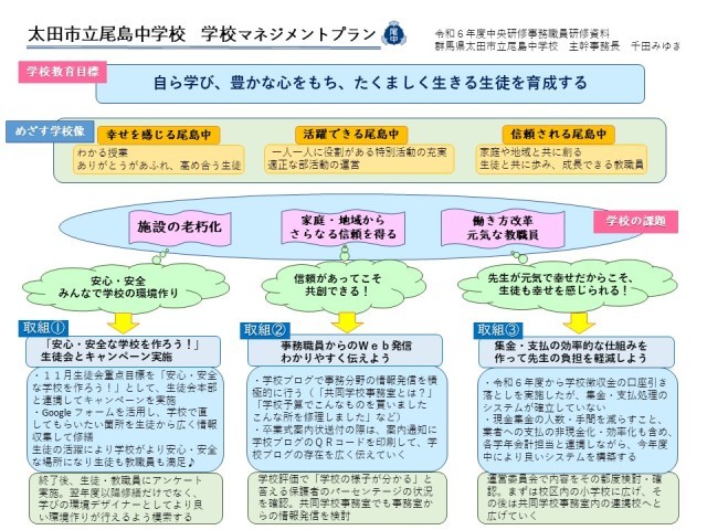 太田市立尾島中学校　学校マネジメントプラン　修正版・その２.jpg