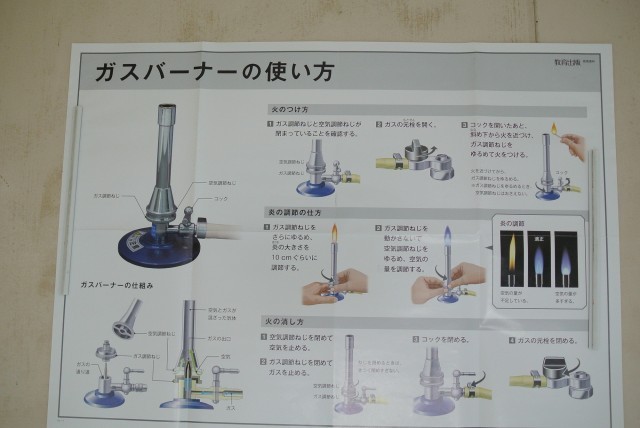 目標？！安全に使いこなせるようになることが目標！